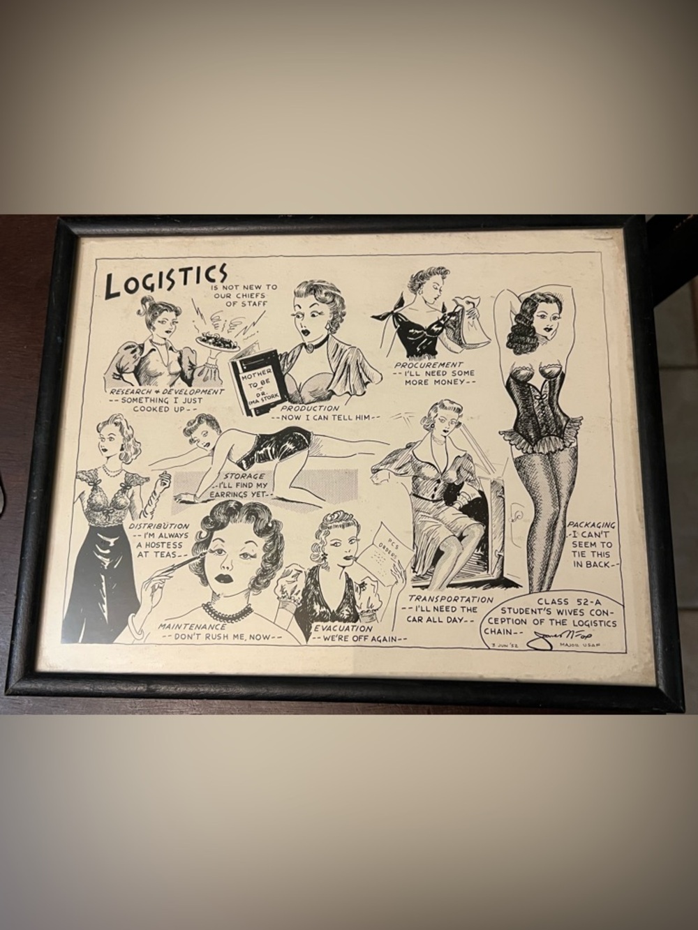 Vintage Rare Comic Print Framed Wall Art